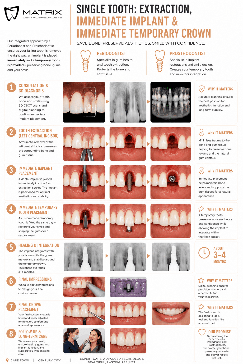 Graphic3